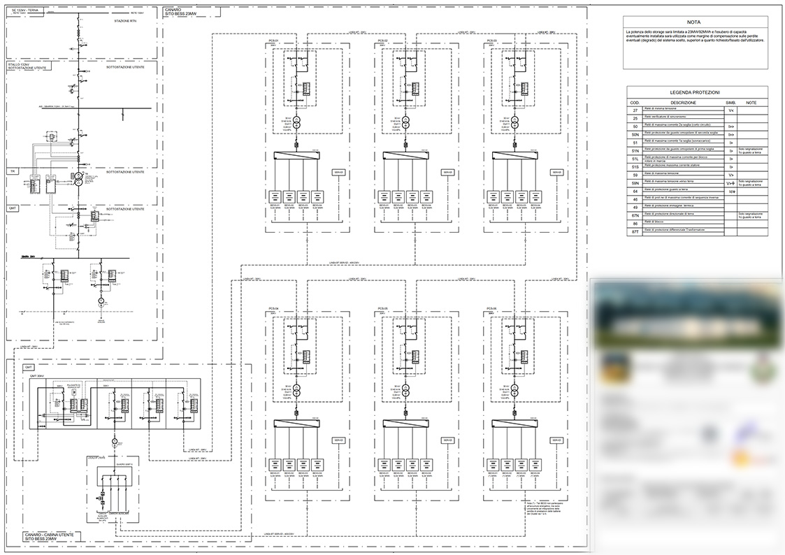 Fotoinserimenti e rendering 3D